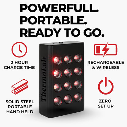 ThermoLab Aura™ Mini — Rechargeable Portable Red Light Therapy Panel