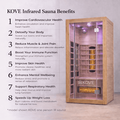 KOVE Full Spectrum Infrared Sauna – 1 Person