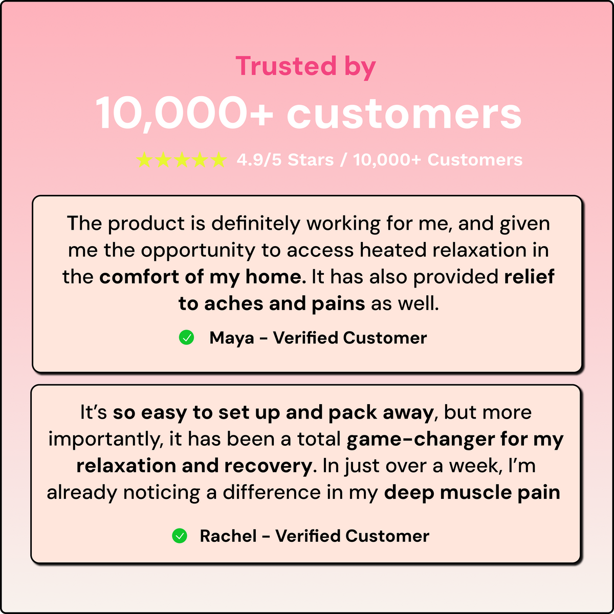 FLOE Premium Infrared Sauna Blanket